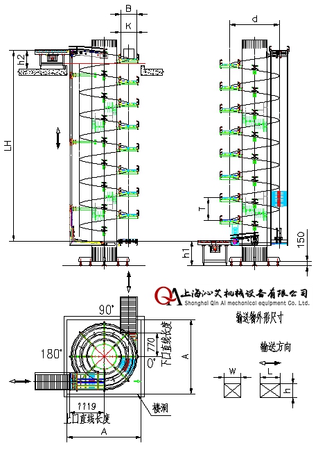 朰ݔ;(xin)ʾD